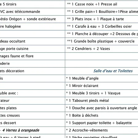 Renove Pour 4, Acces Skis Aux Pieds, - Fr-1-322-51 *